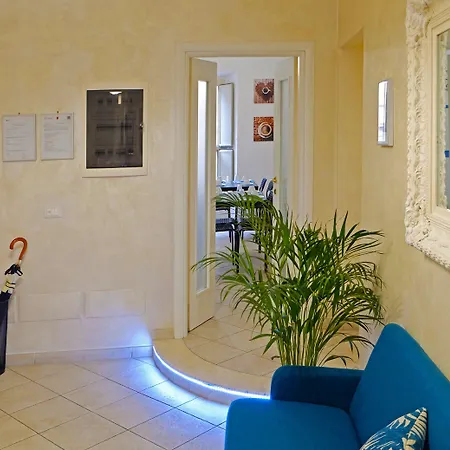 Bed and breakfast Re Monti Roma