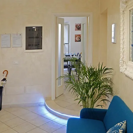 Re Monti 4* ローマ